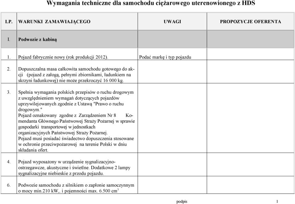 Spełnia wymagania polskich przepisów o ruchu drogowym z uwzględnieniem wymagań dotyczących pojazdów uprzywilejowanych zgodnie z Ustawą "Prawo o ruchu drogowym.