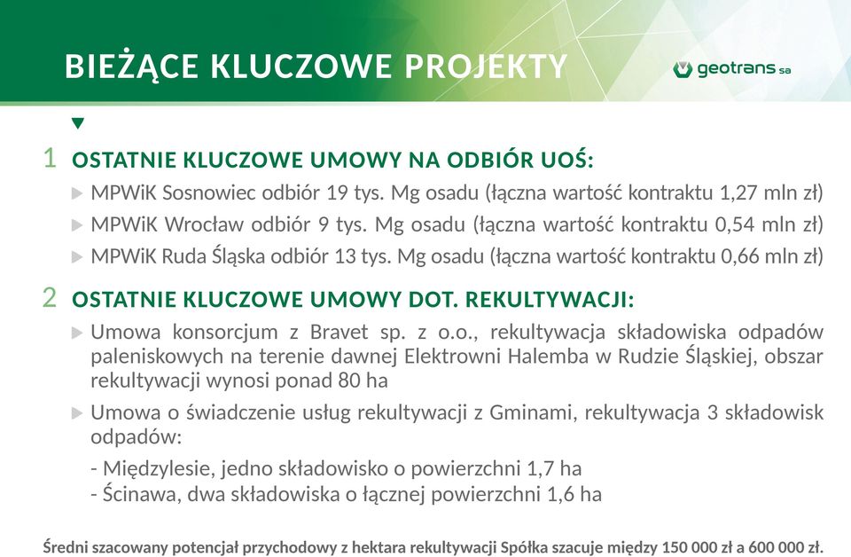 rekultywacji: Umow