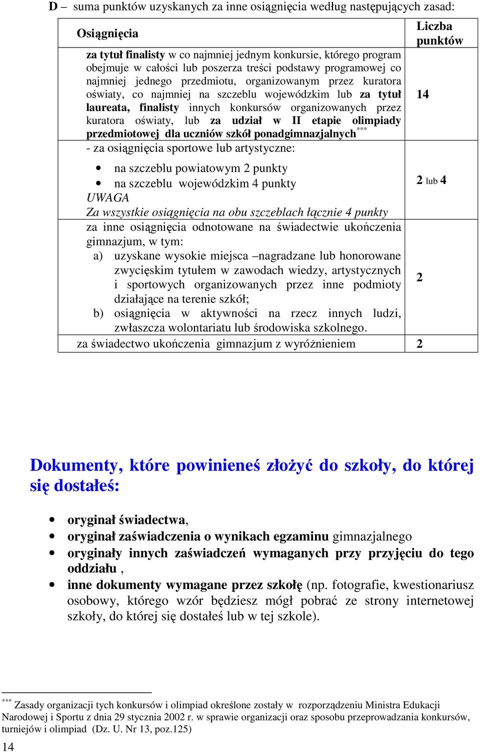 kuratora oświaty, lub za udział w II etapie olimpiady przedmiotowej dla uczniów szkół ponadgimnazjalnych *** - za osiągnięcia sportowe lub artystyczne: Liczba punktów na szczeblu powiatowym 2 punkty