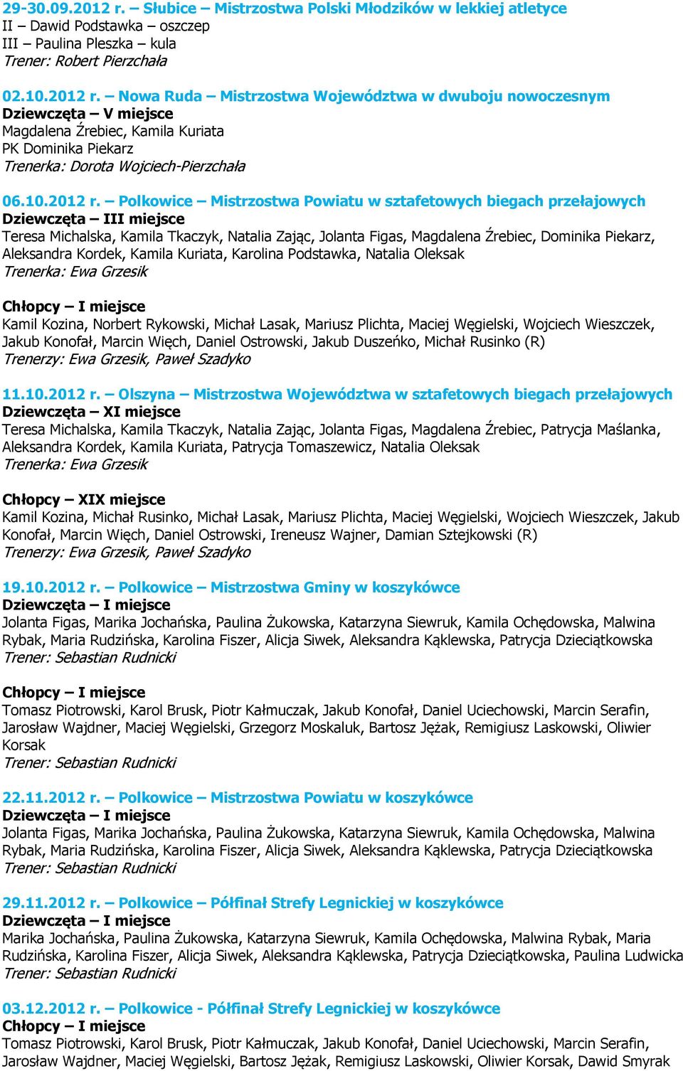 Polkowice Mistrzostwa Powiatu w sztafetowych biegach przełajowych Teresa Michalska, Kamila Tkaczyk, Natalia Zając, Jolanta Figas, Magdalena Źrebiec, Dominika Piekarz, Aleksandra Kordek, Kamila