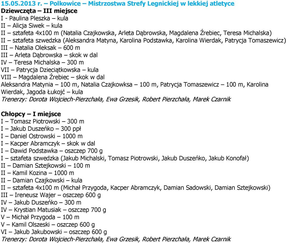 Michalska) II sztafeta szwedzka (Aleksandra Matyna, Karolina Podstawka, Karolina Wierdak, Patrycja Tomaszewicz) III Natalia Oleksak 600 m III Arleta Dąbrowska skok w dal IV Teresa Michalska 300 m VII