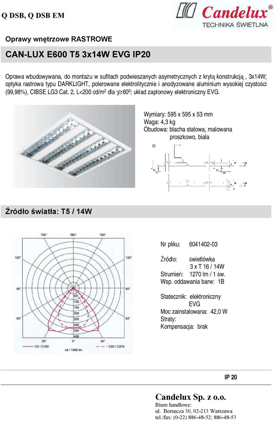 2, L<200 cd/m 2 dla γ 60 0 ; układ zapłonowy elektroniczny EVG.