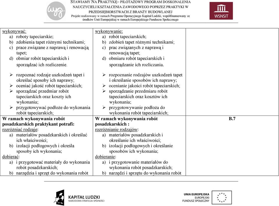 wykonania robót tapeciarskich; W ramach wykonywania robót posadzkarskich praktykant potrafi: rozróżniać rodzaje: a) materiałów posadzkarskich i określać ich właściwości; b) izolacji podłogowych i