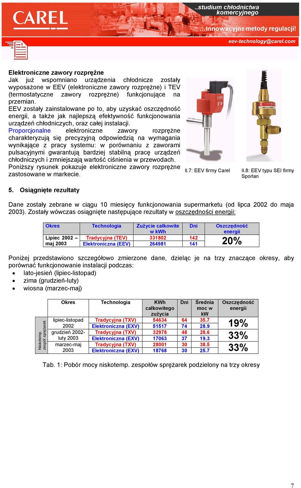 Proporcjonalne elektroniczne zawory rozprężne charakteryzują się precyzyjną odpowiedzią na wymagania wynikające z pracy systemu: w porównaniu z zaworami pulsacyjnymi gwarantują bardziej stabilną