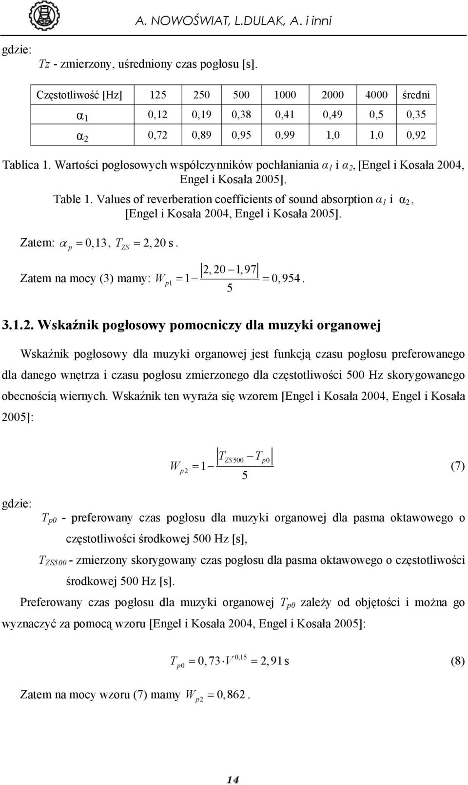 Wartości pogłosowych współczynników pochłaniania α 1 i α 2, [Engel i Kosała 2004, Engel i Kosała 2005]. Table 1.