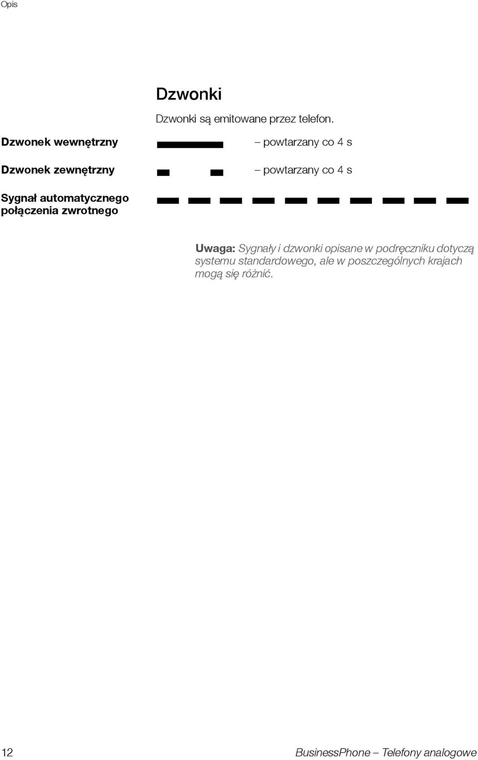 s Sygnał atomatycznego połączenia zwrotnego Uwaga: Sygnały i dzwonki