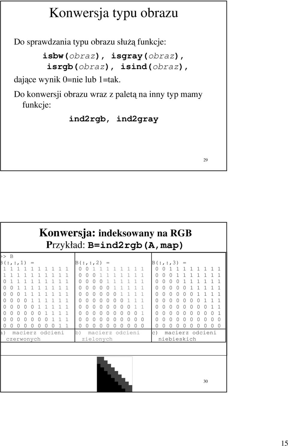 0 0 0 1 1 1 1 1 1 0 0 0 0 0 1 1 1 1 1 0 0 0 0 0 0 1 1 1 1 0 0 0 0 0 0 0 1 1 1 0 0 0 0 0 0 0 0 1 1 a) macierz odcieni czerwonych Konwersja: indeksowany na RGB Przykład: B=ind2rgb(A,map) B(:,:,2) = 0 0