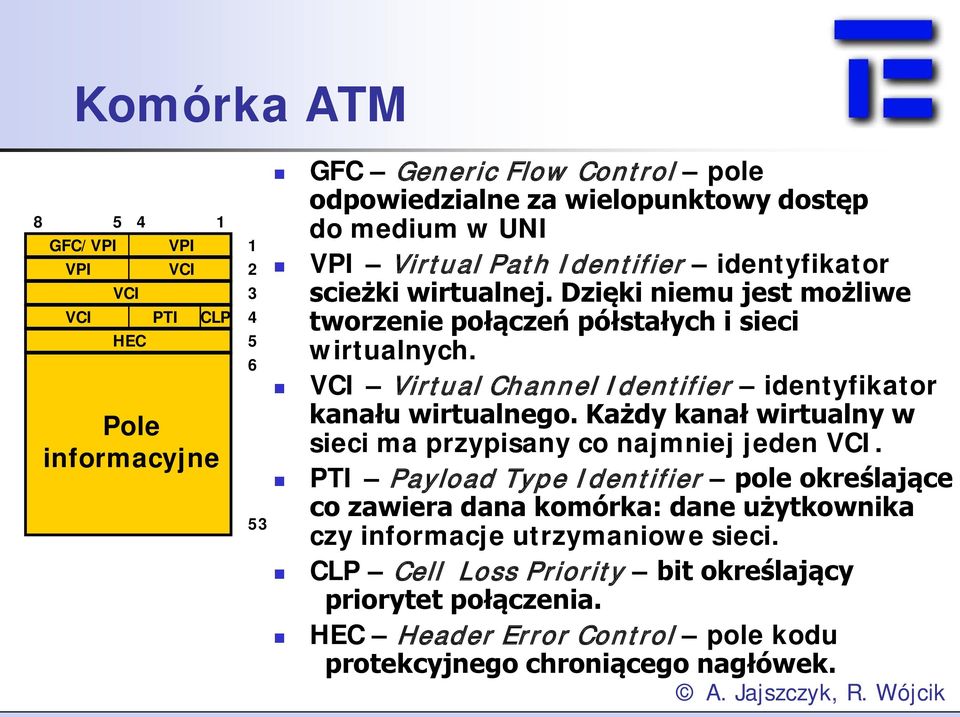 VCI Virtual Channel Identifier identyfikator kanału wirtualnego. Każdy kanał wirtualny w sieci ma przypisany co najmniej jeden VCI.