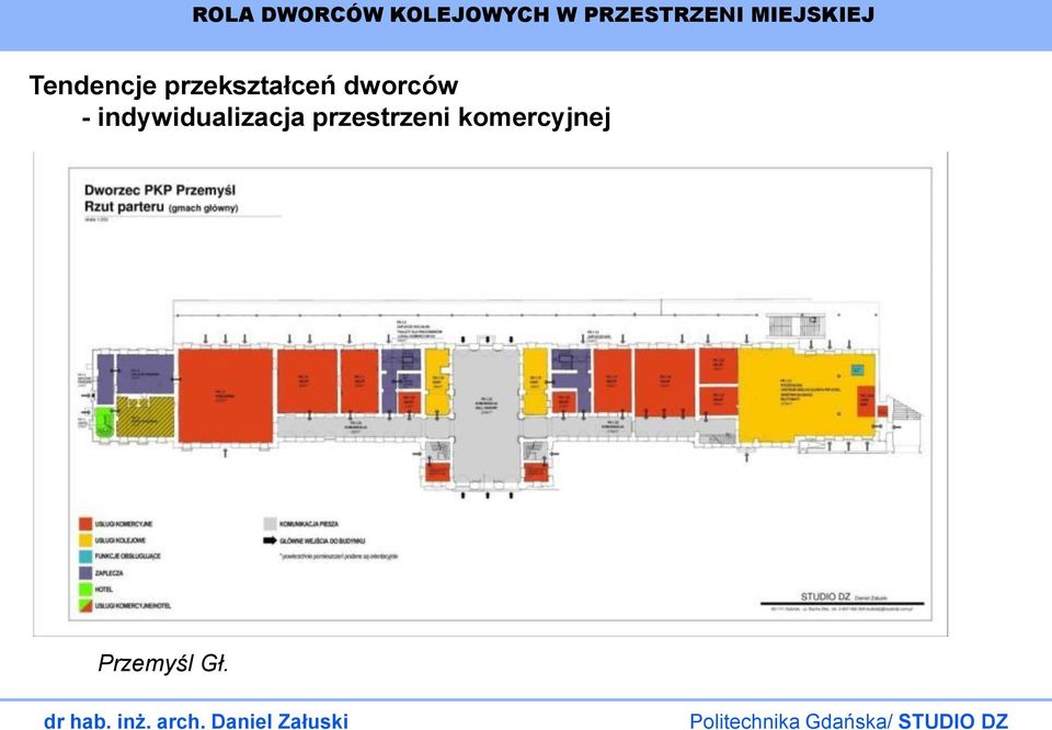 przekształceń dworców -