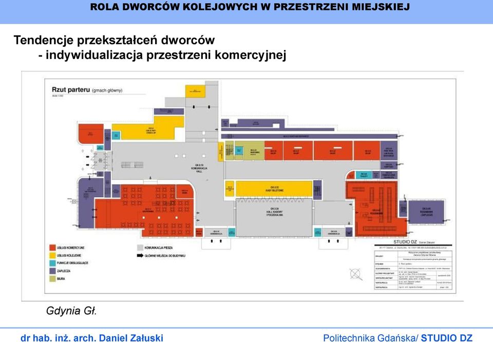 przekształceń dworców -