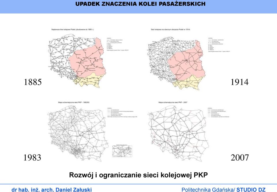 1983 2007 Rozwój i