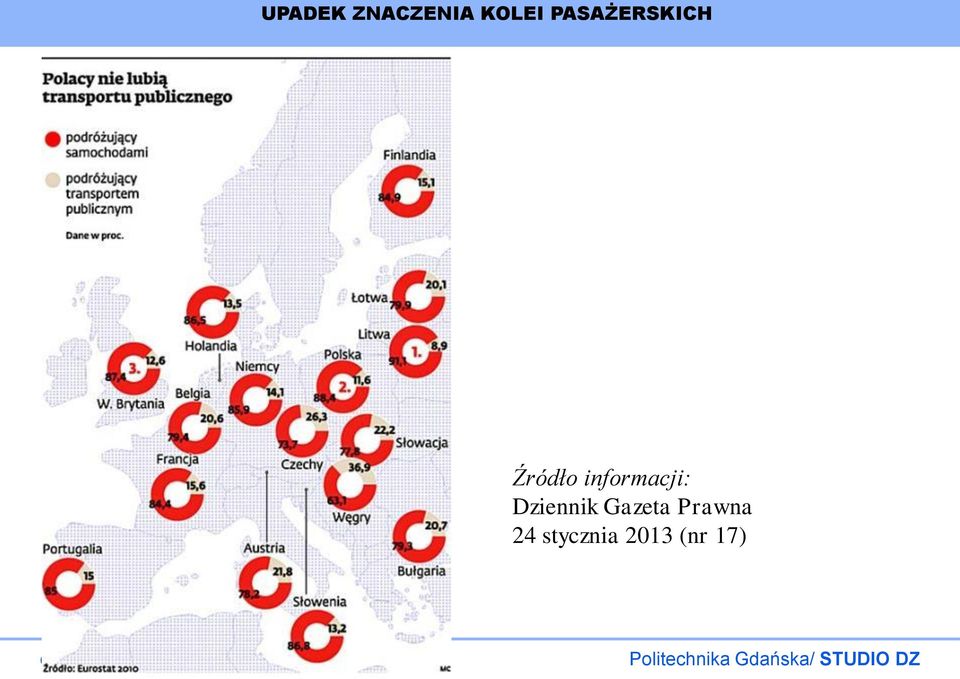 informacji: Dziennik