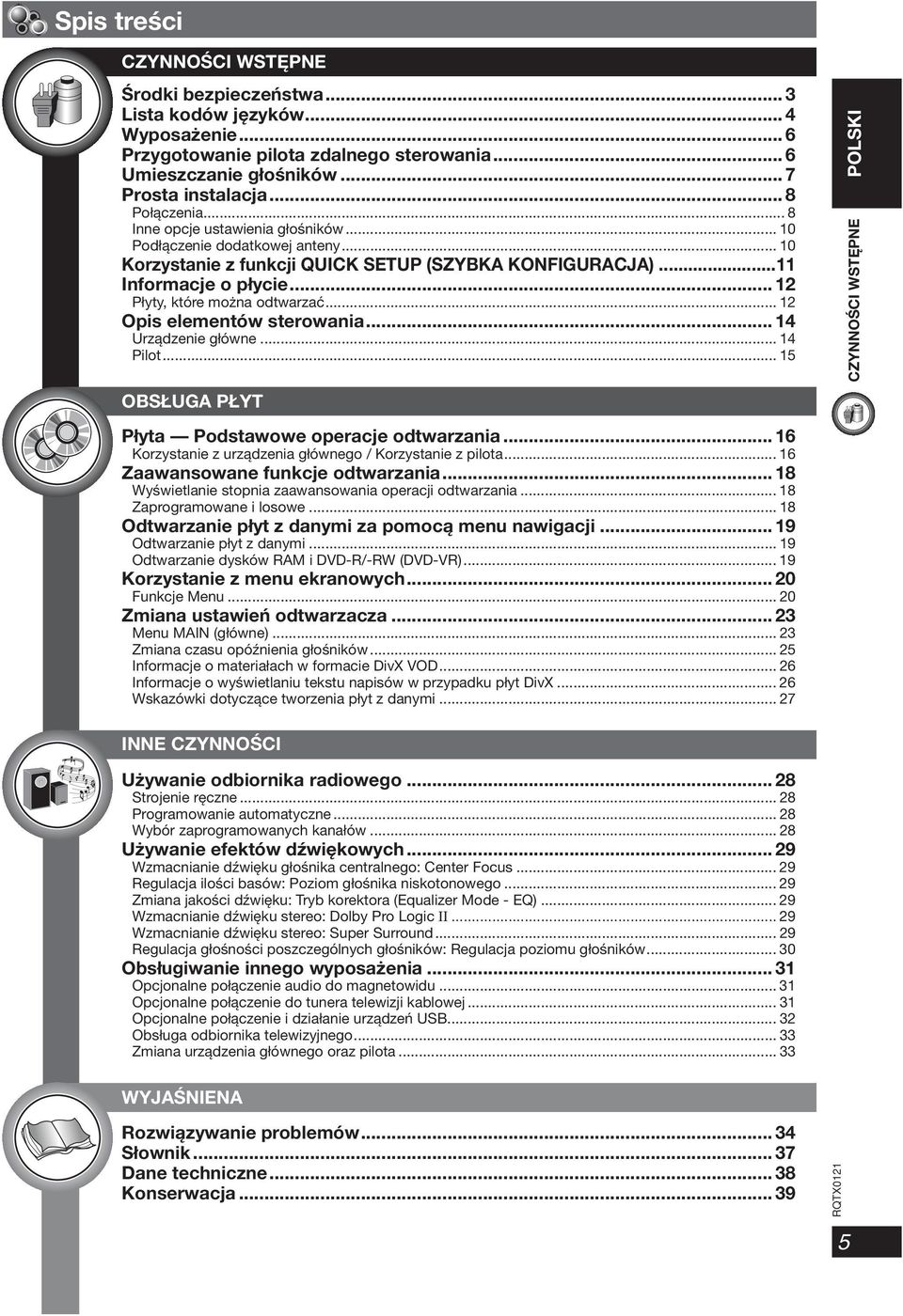 .. 12 Płyty, które można odtwarzać... 12 Opis elementów sterowania... 14 Urządzenie główne... 14 Pilot... 15 OBSŁUGA PŁYT POLSKI CZYNNOŚCI WSTĘPNE Płyta Podstawowe operacje odtwarzania.