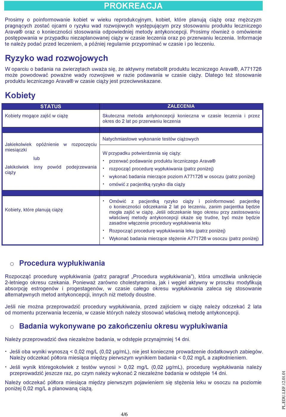 Prosimy również o omówienie postępowania w przypadku niezaplanowanej ciąży w czasie leczenia oraz po przerwaniu leczenia.