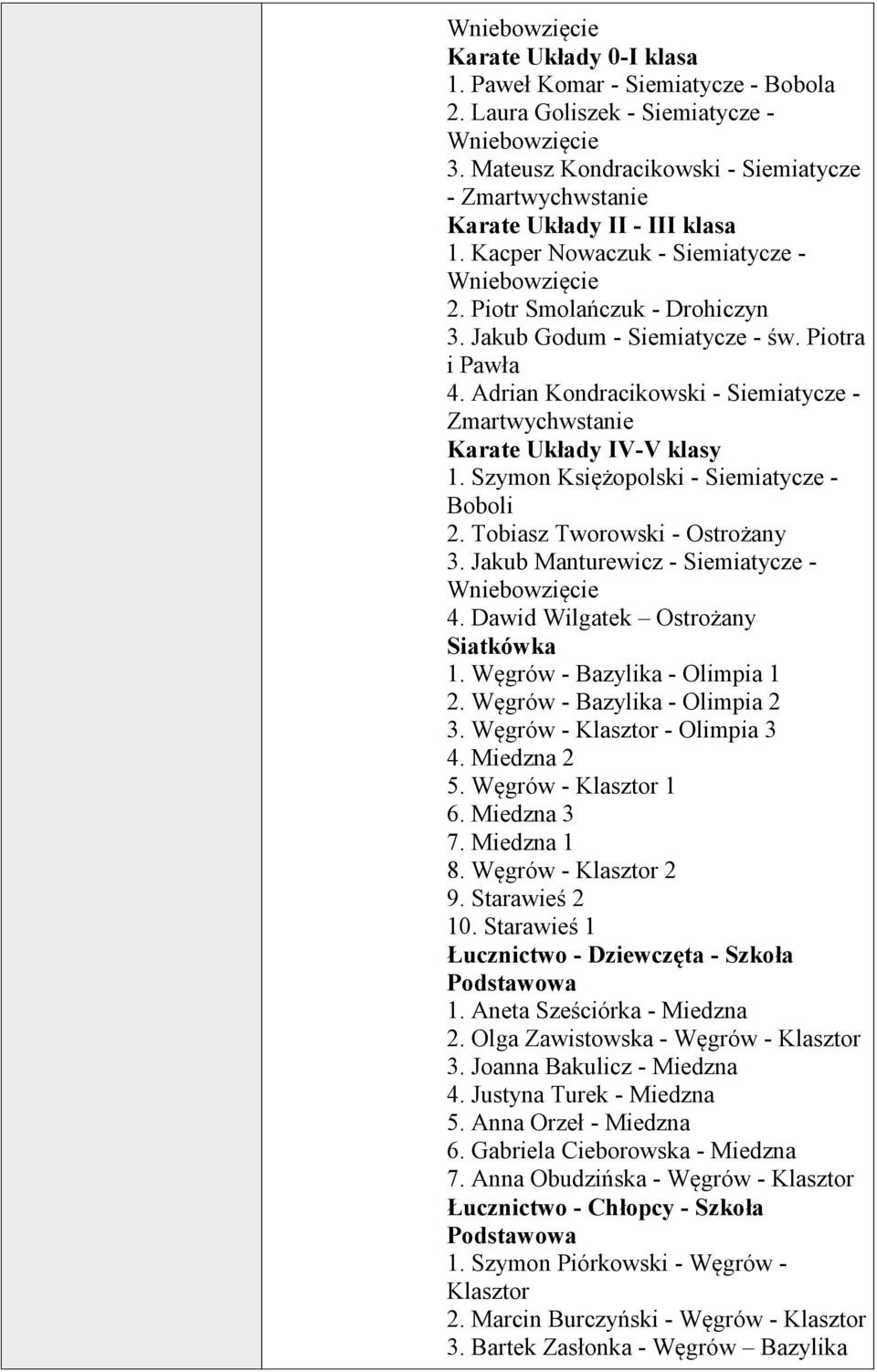 Piotra i Pawła 4. Adrian Kondracikowski - Siemiatycze - Zmartwychwstanie Karate Układy IV-V klasy 1. Szymon Księżopolski - Siemiatycze - Boboli 2. Tobiasz Tworowski - Ostrożany 3.