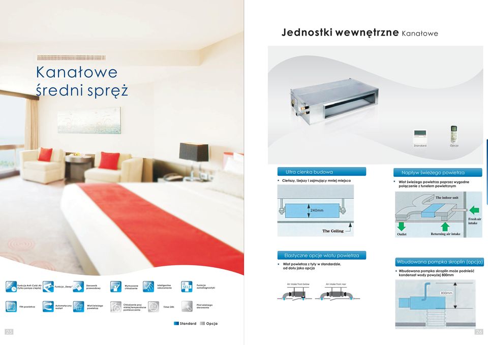 pompka skroplin mo e podnieœæ kondensat wody powy ej 800mm Funkcja Anti-Cold-Air (tylko pompa ciep³a) Funkcja Sleep Sterownik przewodowy Wymuszone ch³odzenie Inteligentne odszranianie