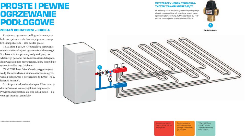 Instalacje grzewcze mogą być skomplikowane albo bardzo proste. TZM ESBE Basic 20 43 umożliwia sterowanie mniejszymi instalacjami ogrzewania podłogowego.