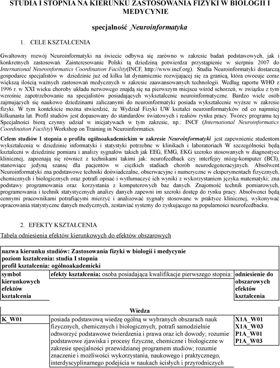 Zainteresowanie Polski tą dziedziną potwierdza przystąpienie w sierpniu 2007 do International Neuroinformatics Coordination Facility(INCF, http://www.incf.org).