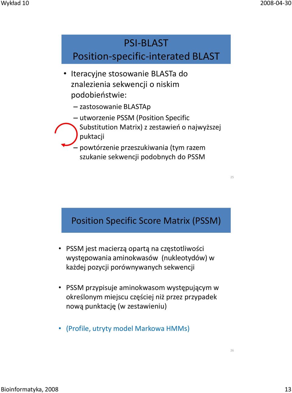 Specific Score Matrix (PSSM) PSSM jest macierzą opartą na częstotliwości występowania aminokwasów (nukleotydów) w każdej pozycji porównywanych sekwencji PSSM