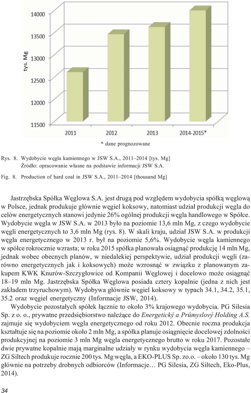 wêgla handlowego w Spó³ce. Wydobycie wêgla w JSW S.A. w 2013 by³o na poziomie 13,6 mln Mg, z czego wydobycie wêgli energetycznych to 3,6 mln Mg (rys. 8). W skali kraju, udzia³ JSW S.A. w produkcji wêgla energetycznego w 2013 r.