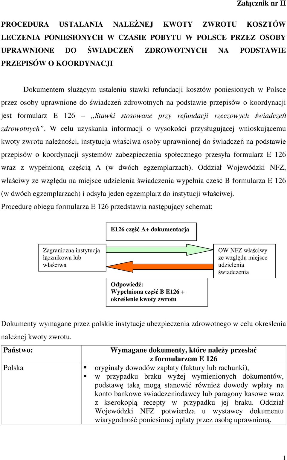 stosowane przy refundacji rzeczowych świadczeń zdrowotnych.