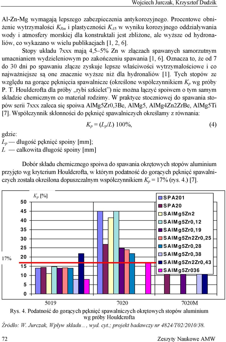 wielu publikacjach [1, 2, 6]. Stopy układu 7xxx mają 4,5 5% Zn w złączach spawanych samorzutnym umacnianiem wydzieleniowym po zakończeniu spawania [1, 6].