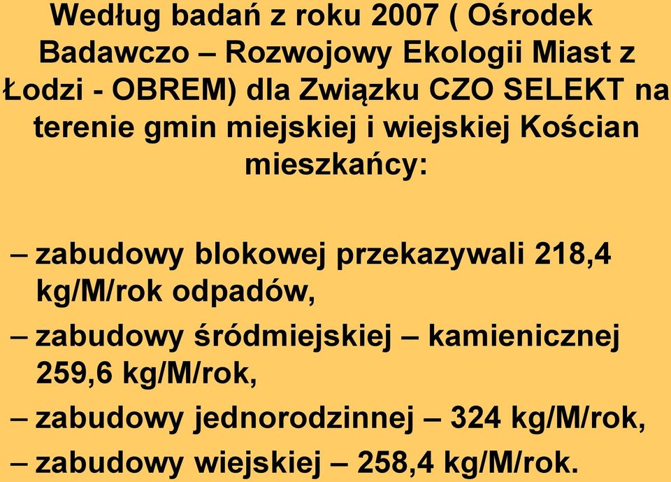 zabudowy blokowej przekazywali 218,4 kg/m/rok odpadów, zabudowy śródmiejskiej