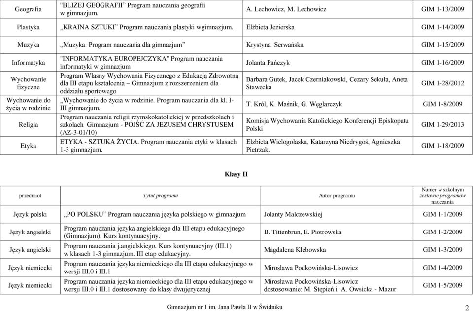 rozszerzeniem dla oddziału sportowego do. Program dla kl. I- III gimnazjum.