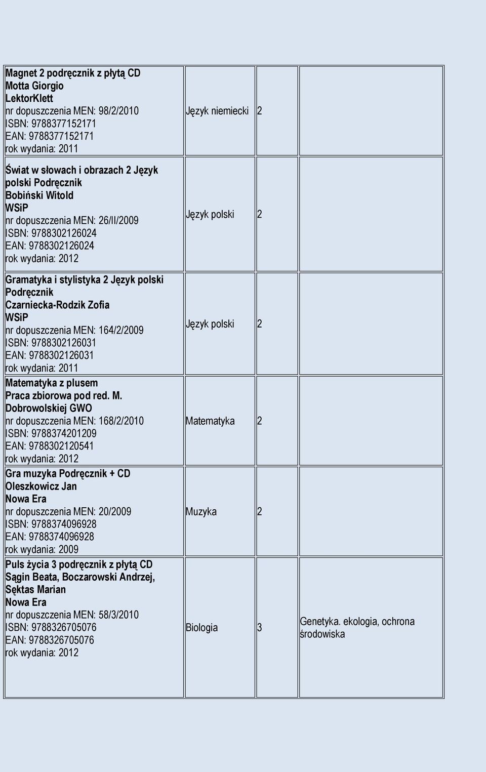 Matematyka z plusem Praca zbiorowa pod red. M.