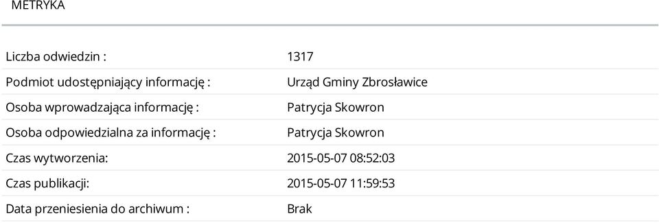 Zbrosławice Patrycja Skowron Patrycja Skowron Czas wytworzenia: 2015-05-07