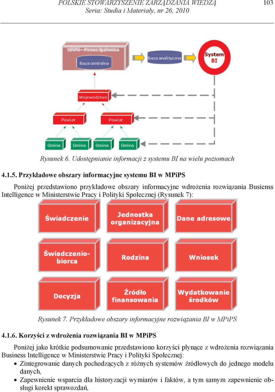 (Rysunek 7): Rysunek 7. Przykładowe obszary informacyjne rozwi zania BI w MPiPS 4.1.6.