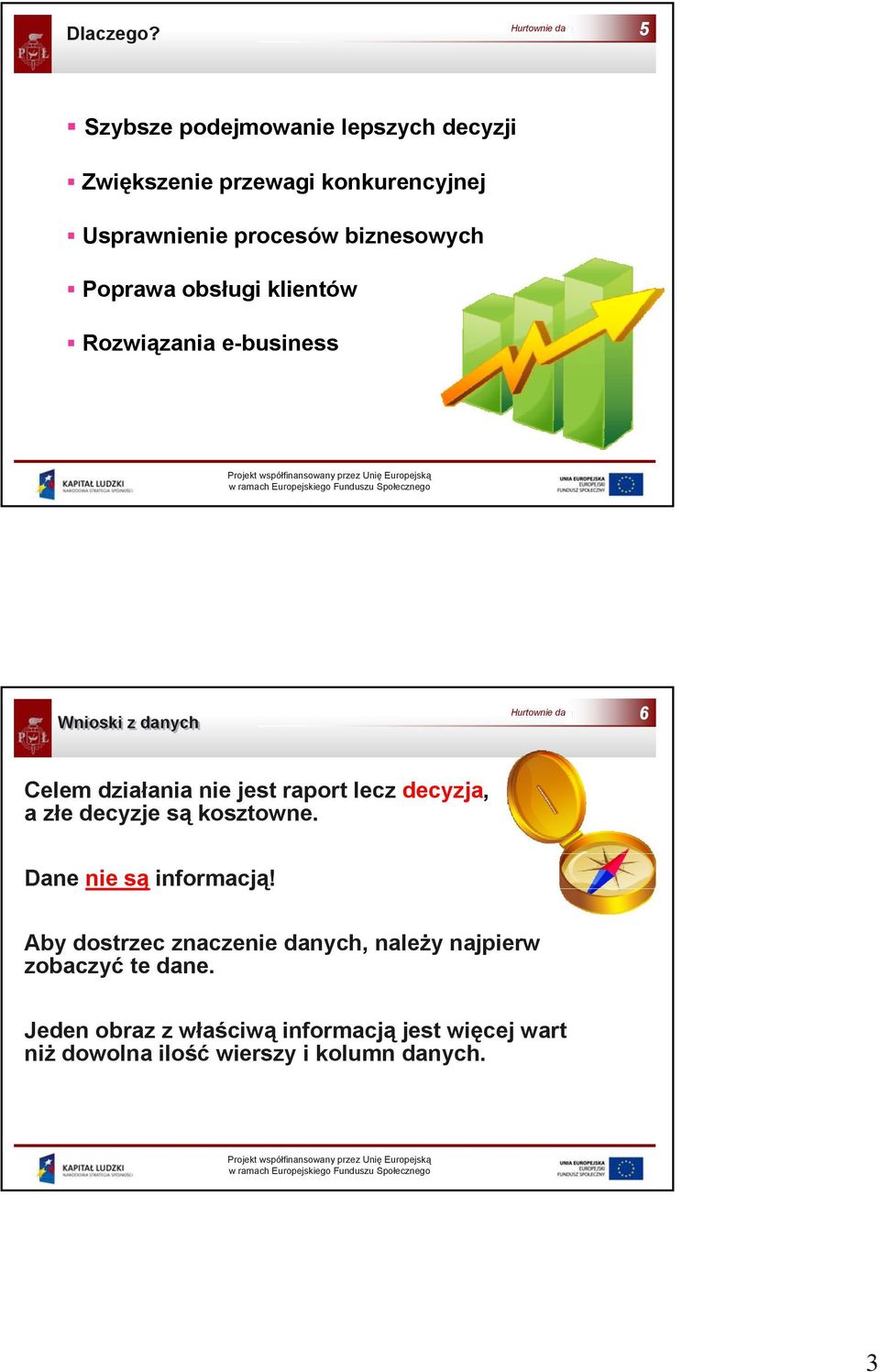 Poprawa obsługi klientów Rozwiązania e-business Wnioski z danych 6 Celem działania nie jest raport lecz