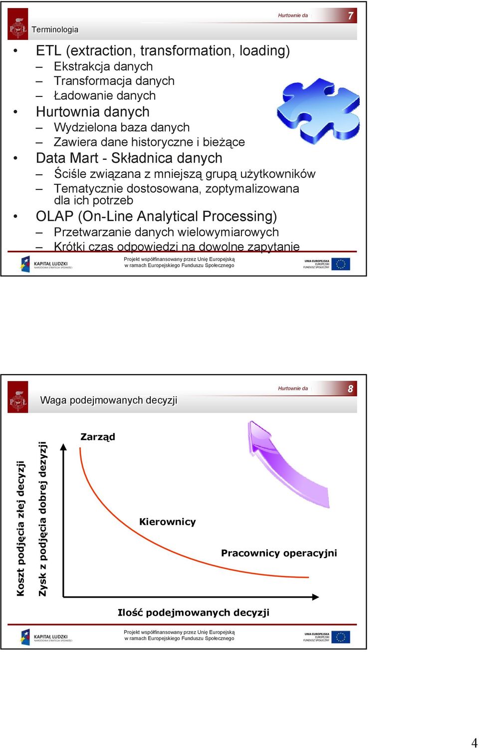 zoptymalizowana dla ich potrzeb OLAP (On-Line Analytical Processing) Przetwarzanie danych wielowymiarowych Krótki czas odpowiedzi na dowolne