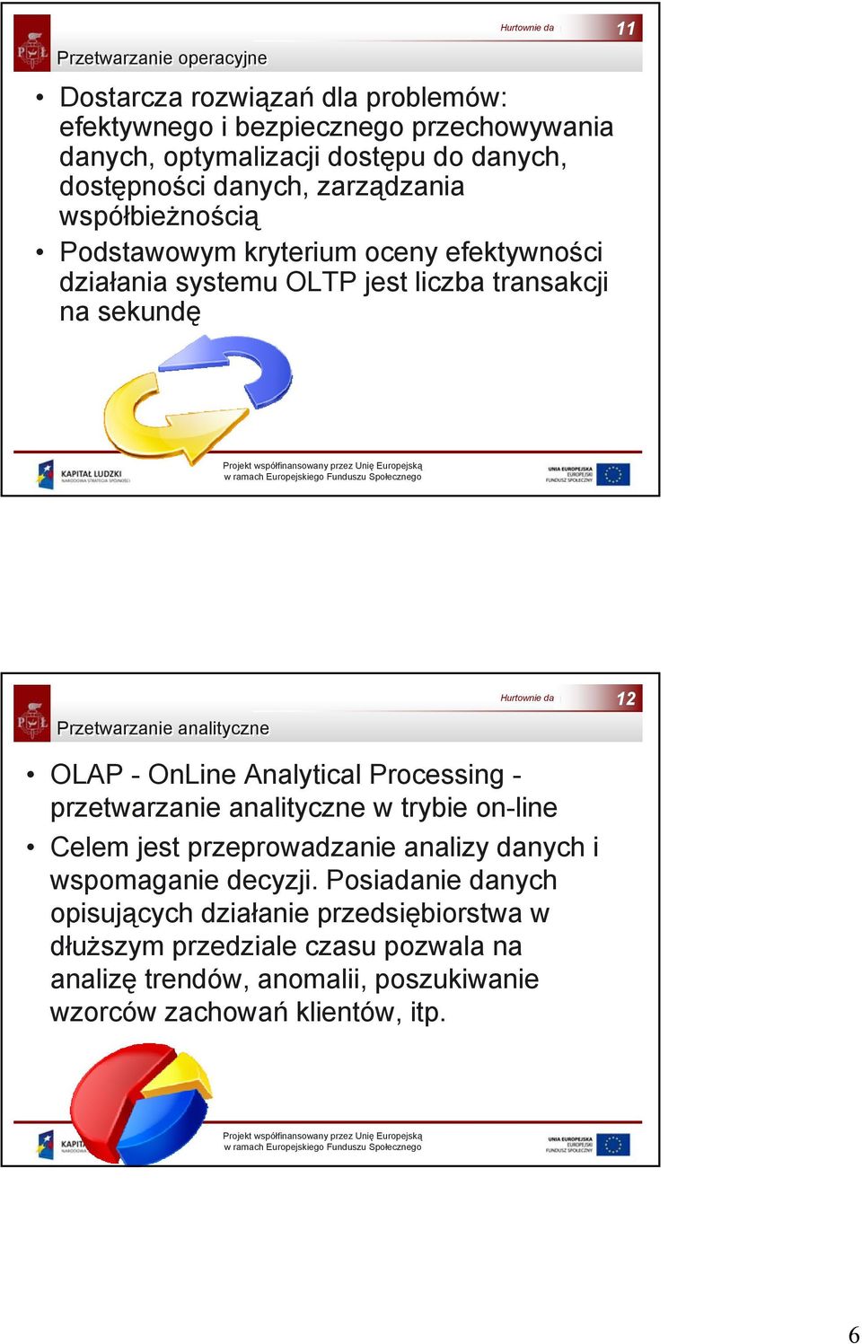 analityczne 12 OLAP - OnLine Analytical Processing - przetwarzanie analityczne w trybie on-line Celem jest przeprowadzanie analizy danych i wspomaganie