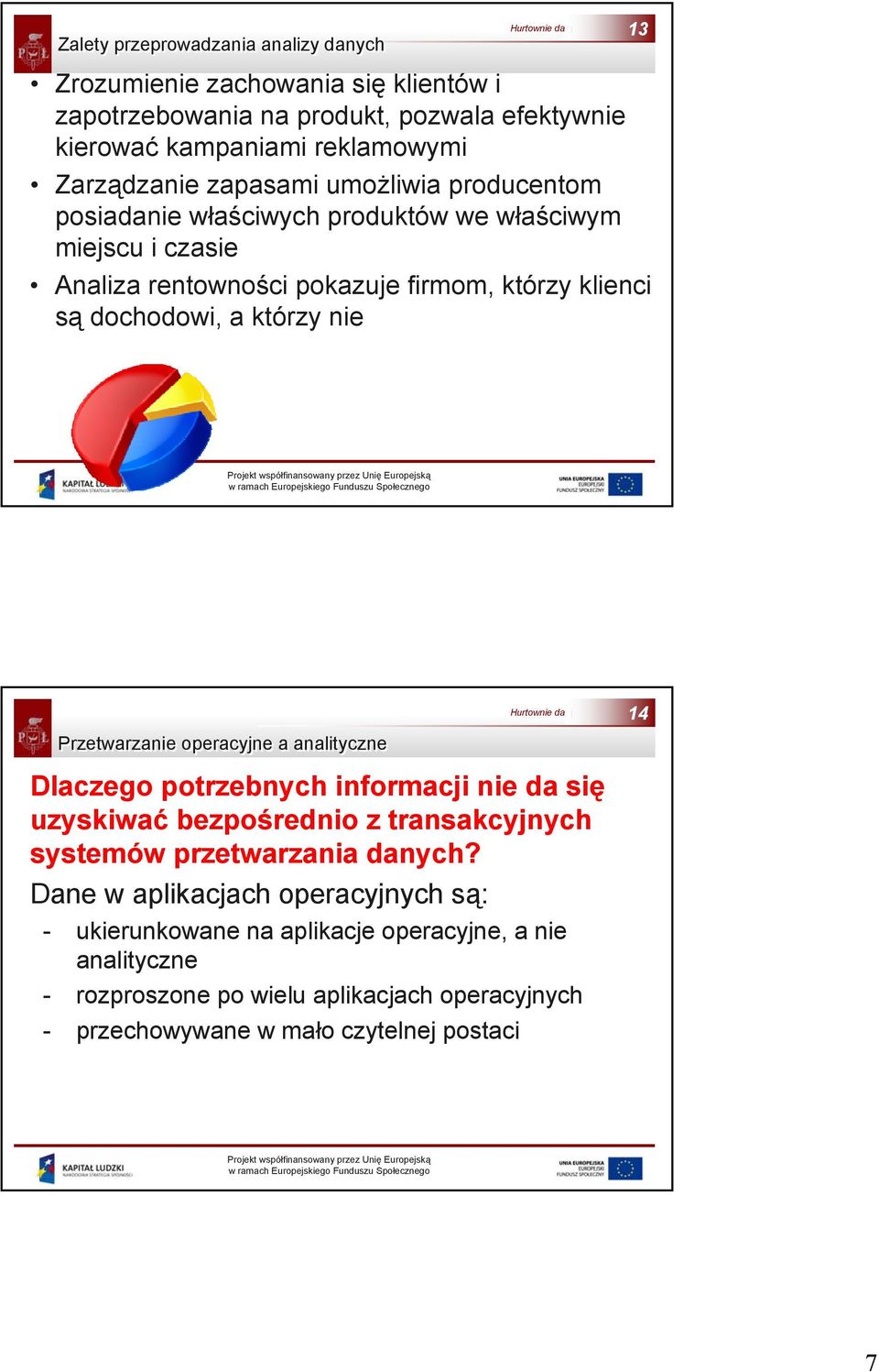 nie Przetwarzanie operacyjne a analityczne 14 Dlaczego potrzebnych informacji nie da się uzyskiwać bezpośrednio z transakcyjnych systemów przetwarzania danych?