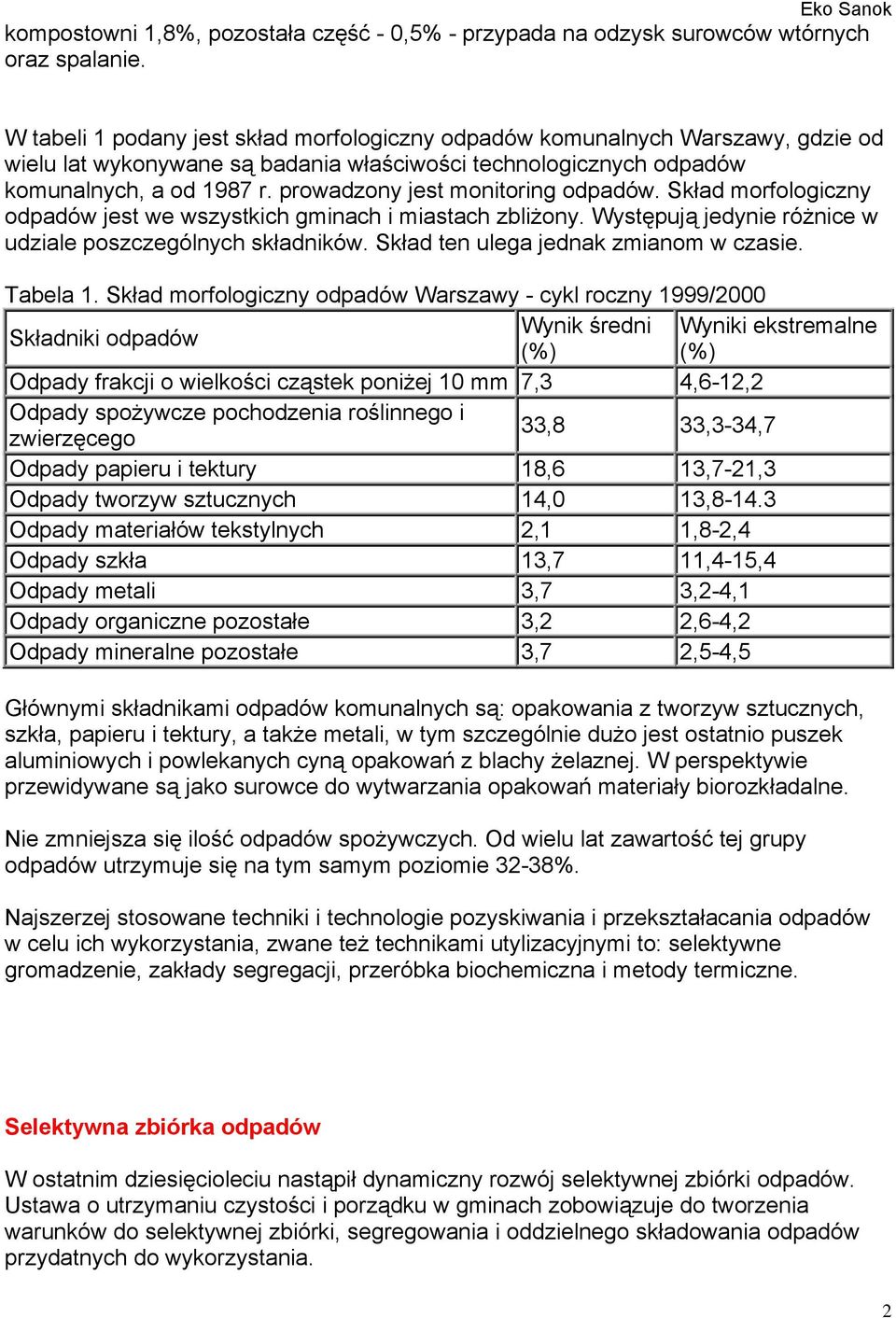 prowadzony jest monitoring odpadów. Skład morfologiczny odpadów jest we wszystkich gminach i miastach zbliżony. Występują jedynie różnice w udziale poszczególnych składników.