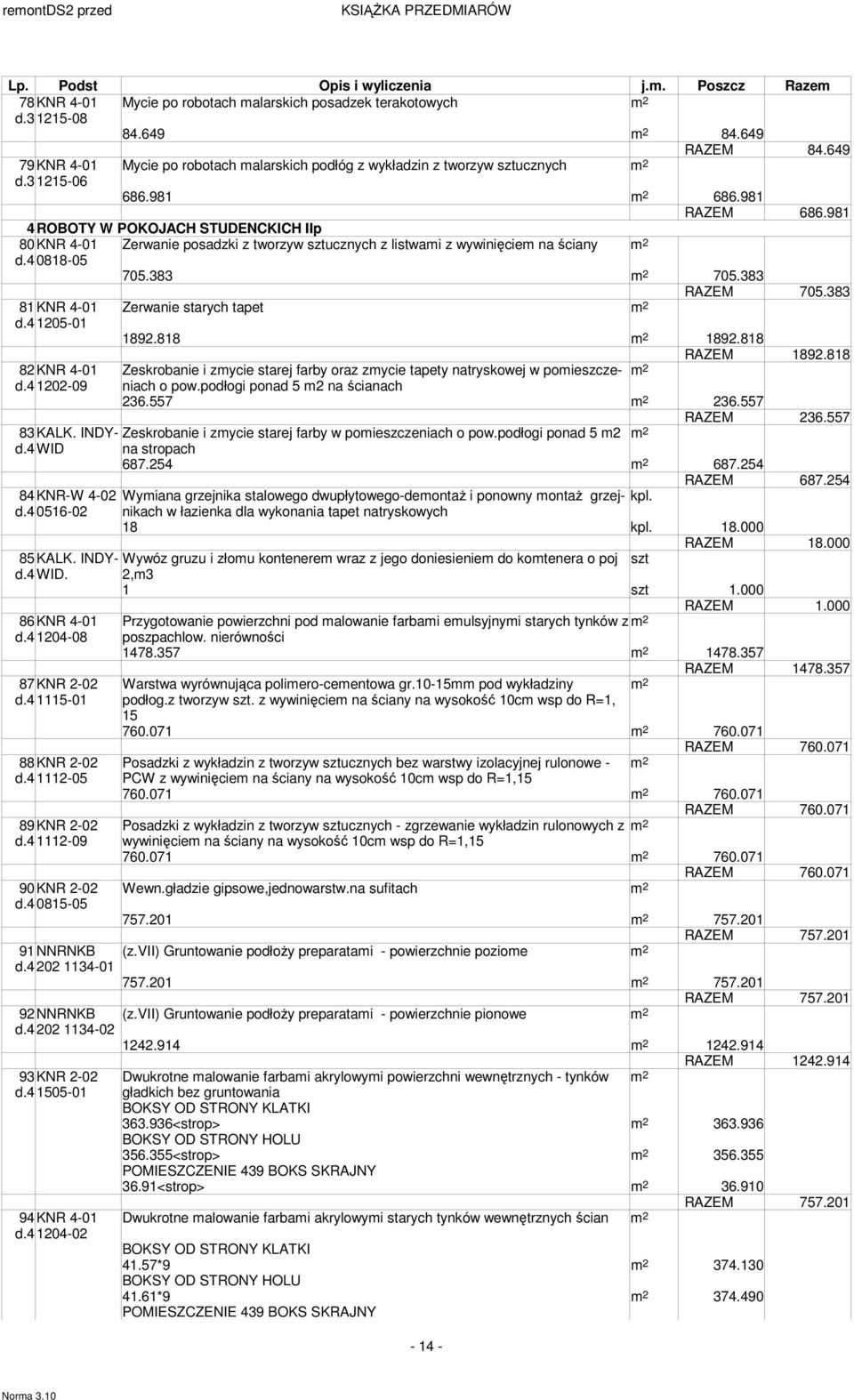 383 RAZEM 705.383 81KNR 4-01 Zerwanie starych tapet 2 d.4 1205-01 1892.818 2 1892.818 RAZEM 1892.818 82KNR 4-01 Zeskrobanie i zycie starej farby oraz zycie tapety natryskowej w poieszczeniach 2 d.