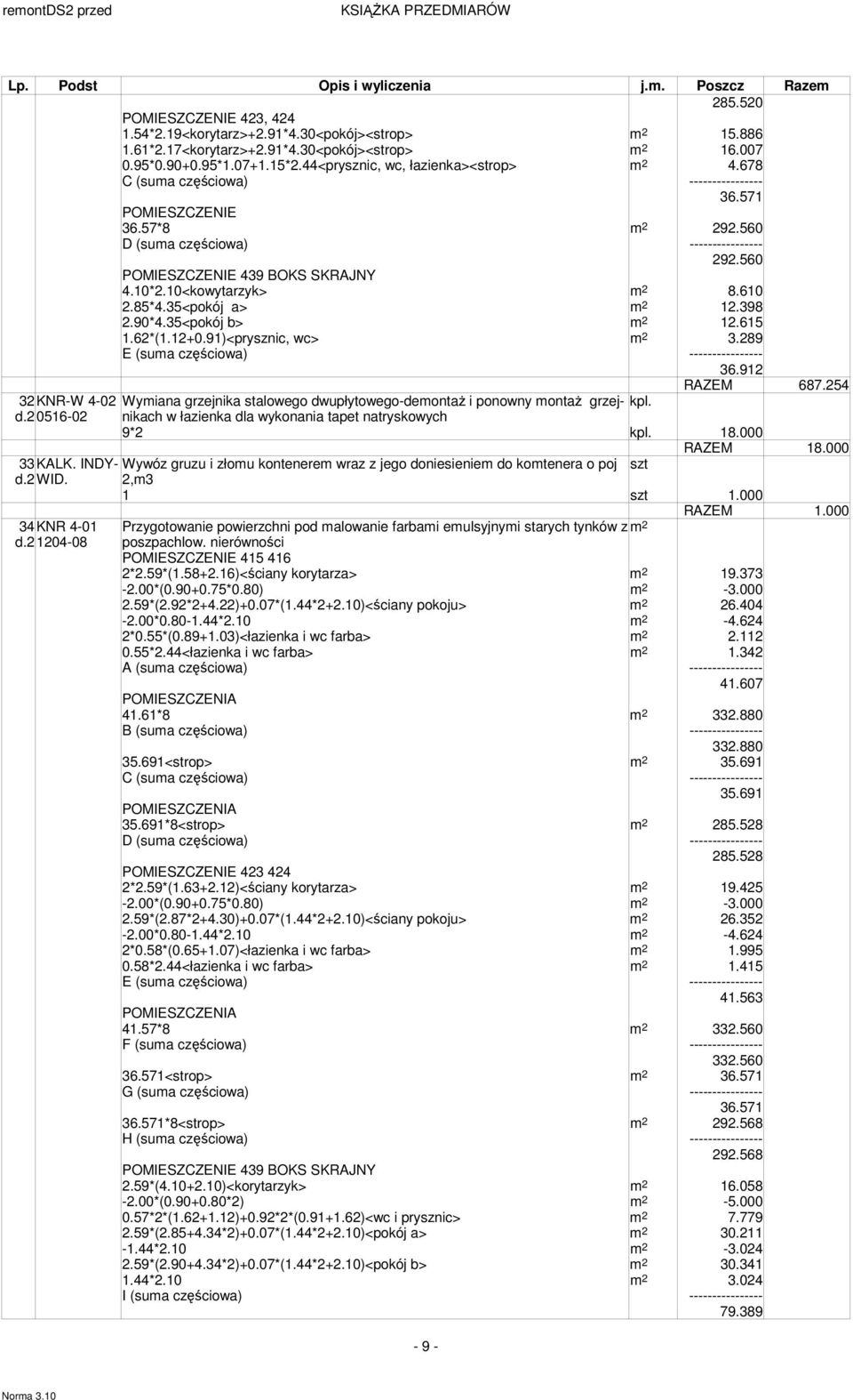 91)<prysznic, wc> 2 3.289 36.912 RAZEM 687.254 32KNR-W 4-02 Wyiana grzejnika stalowego dwupłytowego-deontaŝ i ponowny ontaŝ grzejnikach kpl. d.2 0516-02 w łazienka dla wykonania tapet natryskowych 9*2 kpl.