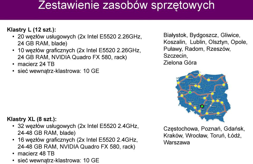 Puławy, Radom, Rzeszów, Szczecin, Zielona Góra Klastry XL (8 szt.): 32 węzłów usługowych (2x Intel E5520 2.