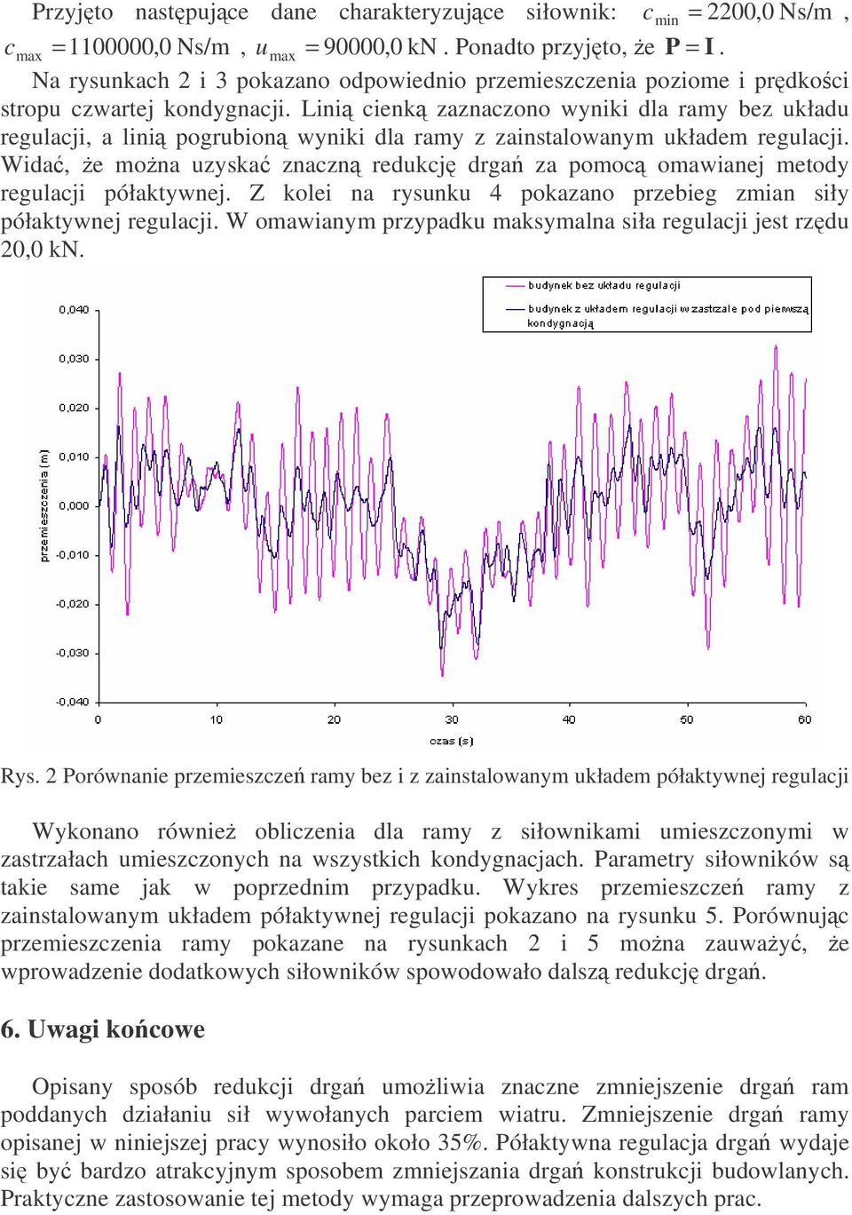 Lini cienk zaznaczono wyniki dla ramy bez układu regulacji, a lini pogrubion wyniki dla ramy z zainstalowanym układem regulacji.