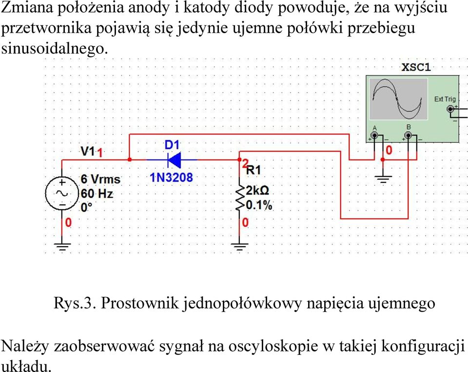 sinusoidalnego. Rys.3.