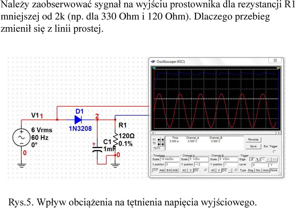 dla 330 Ohm i 120 Ohm).