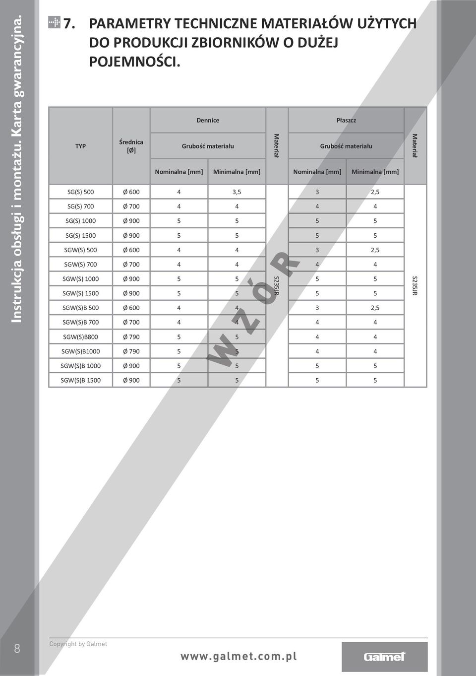 S235JR 3 2,5 SG(S) 700 Ø 700 4 4 4 4 SG(S) 1000 Ø 900 5 5 5 5 SG(S) 1500 Ø 900 5 5 5 5 SGW(S) 500 Ø 600 4 4 3 2,5 SGW(S) 700 Ø 700 4 4 4 4 SGW(S) 1000 Ø 900 5 5 5 5