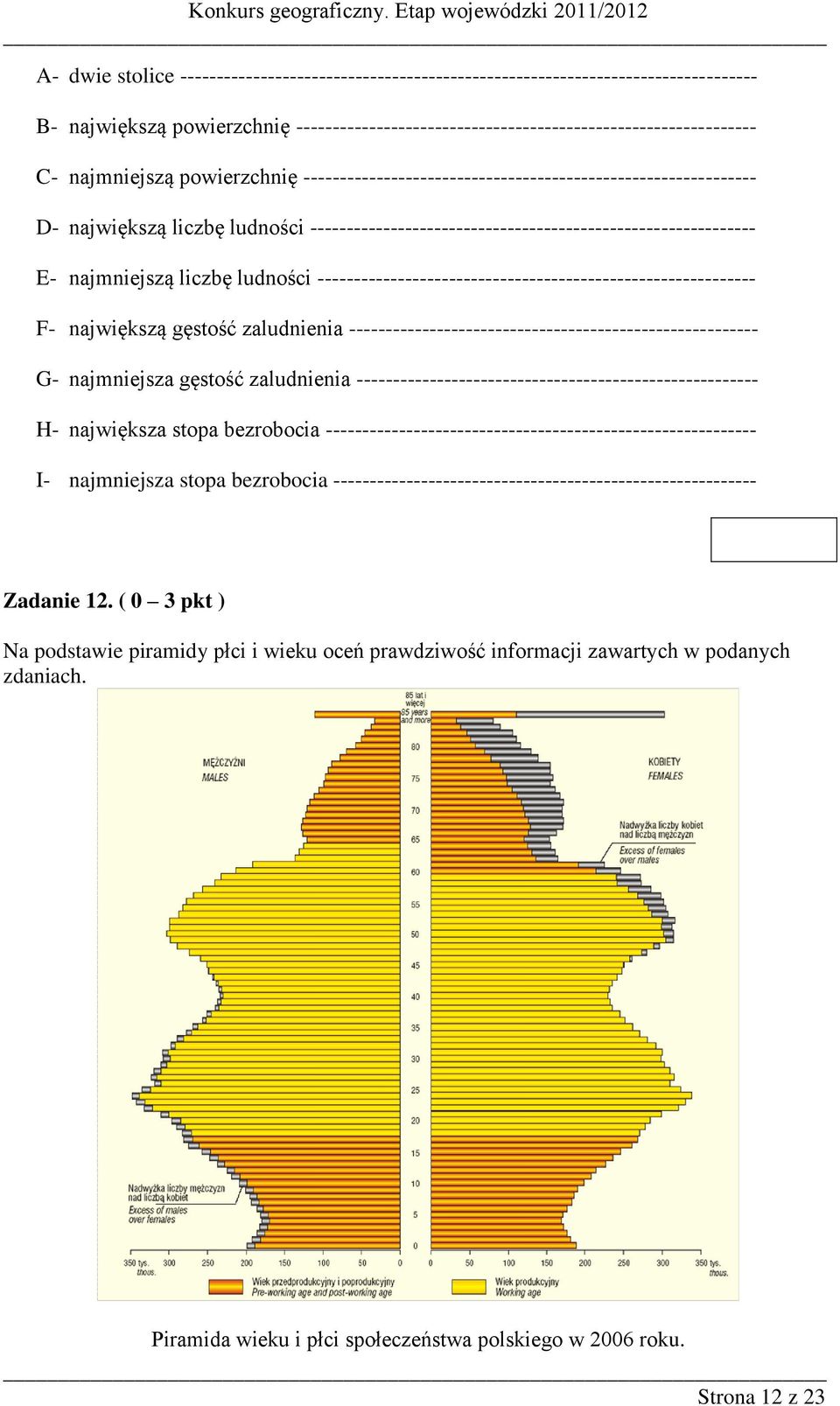 liczbę ludności ------------------------------------------------------------ F- największą gęstość zaludnienia -------------------------------------------------------- G- najmniejsza gęstość