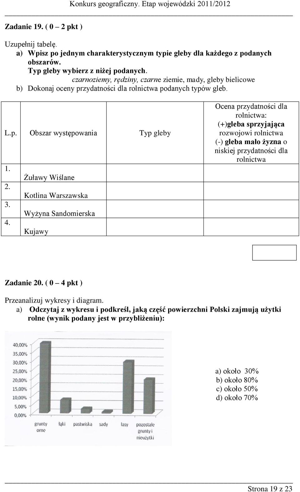 Kotlina Warszawska 3. Wyżyna Sandomierska 4.