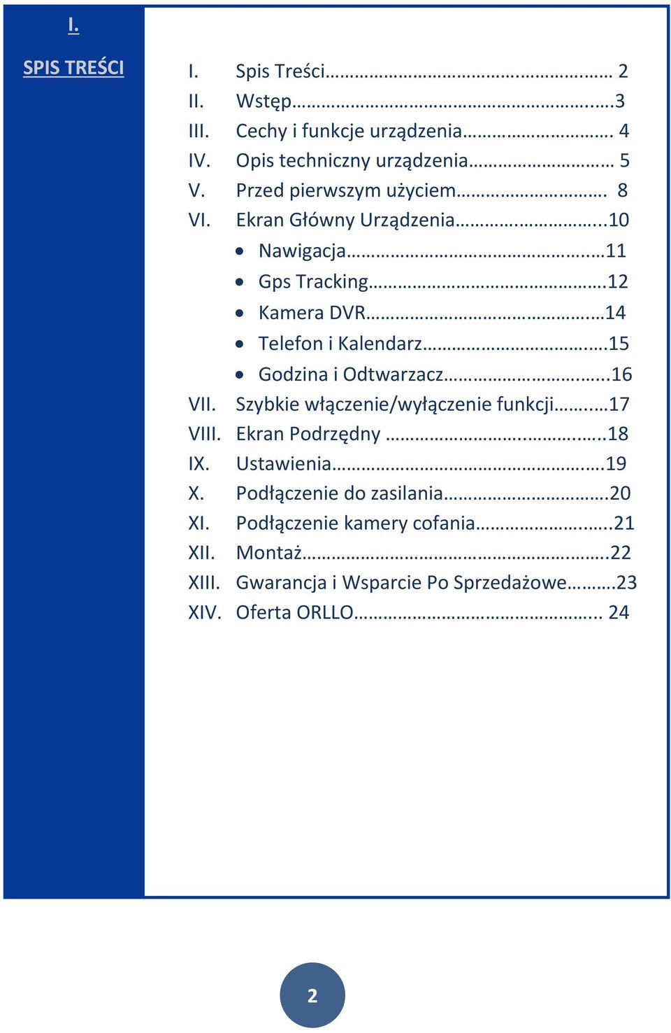 .15 Godzina i Odtwarzacz....16 VII. Szybkie włączenie/wyłączenie funkcji.. 17 VIII. Ekran Podrzędny......18 IX. Ustawienia..19 X.