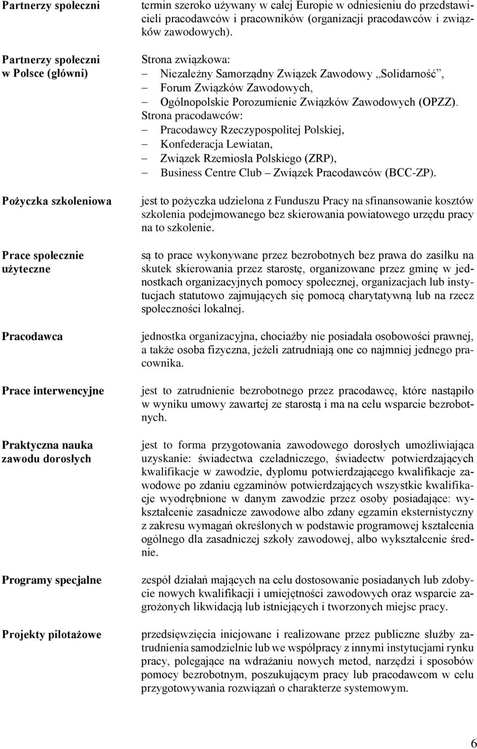 Strona związkowa: Niezależny Samorządny Związek Zawodowy Solidarność, Forum Związków Zawodowych, Ogólnopolskie Porozumienie Związków Zawodowych (OPZZ).