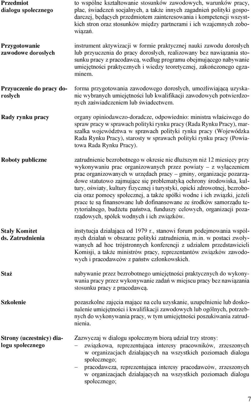 gospodarczej, będących przedmiotem zainteresowania i kompetencji wszystkich stron oraz stosunków między partnerami i ich wzajemnych zobowiązań.