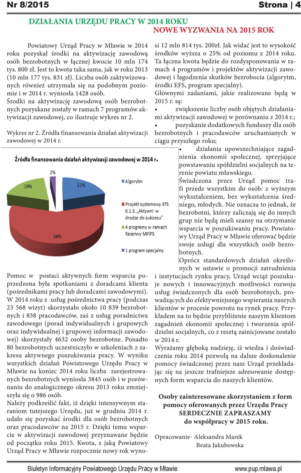 Środki na aktywizację zawodową osób bezrobotnych pozyskane zostały w ramach 7 programów aktywizacji zawodowej, co ilustruje wykres nr 2. Wykres nr 2.