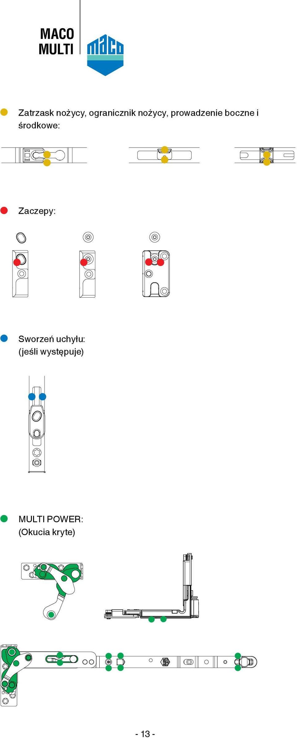 z e p y : Sworzeń uchyłu: (jeśli